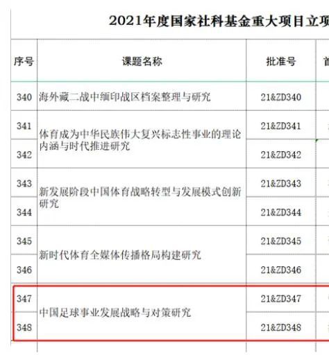 波贝加现年24岁，本赛季为米兰各赛事共出场13次，总出场时间445分钟。